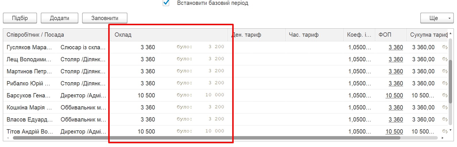 Индексация зарплаты