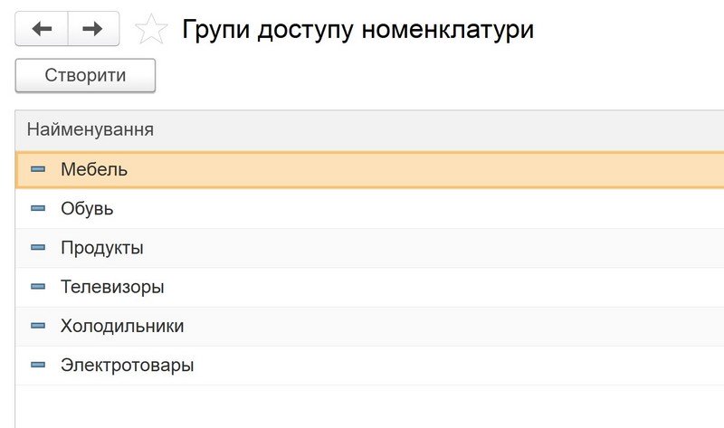 Управление торговлей 3.2: настройка пользователей и прав
