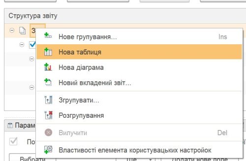 Отчет СКД