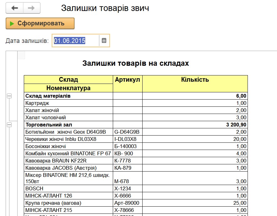 Обычные отчеты