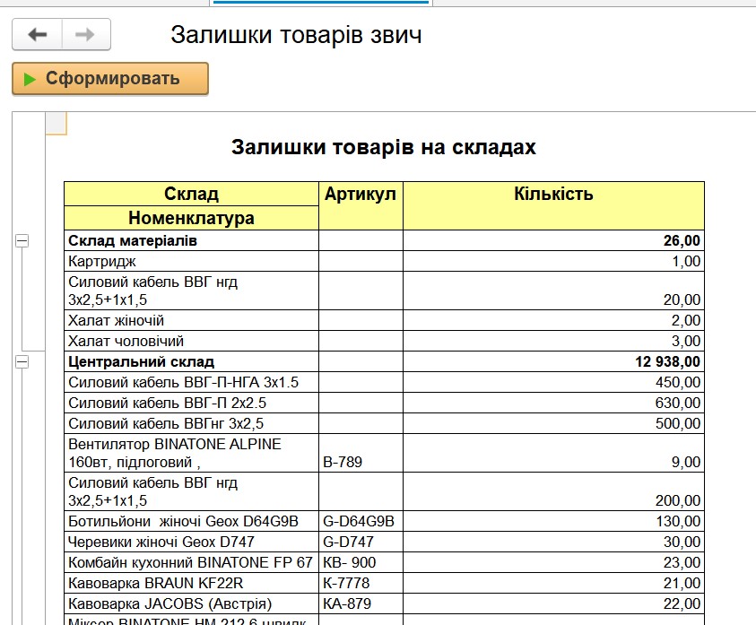 Обычные отчеты