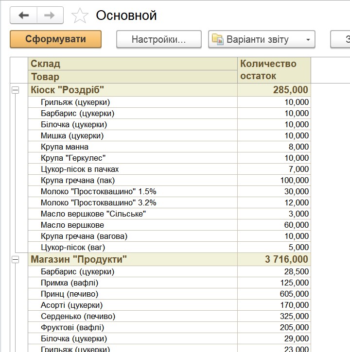 Отчет СКД