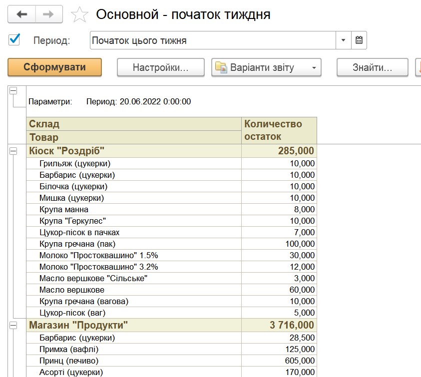 Отчет СКД