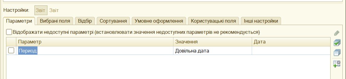 Отчет СКД