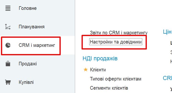 Виды цен