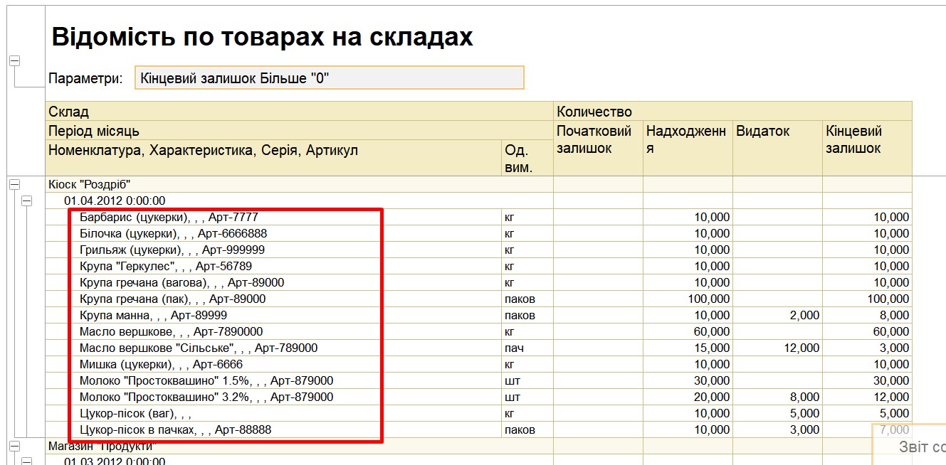 Настройка отчетов