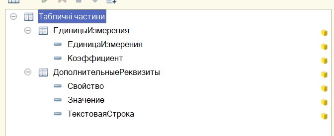 Обучающие статьи от компании FinSoft