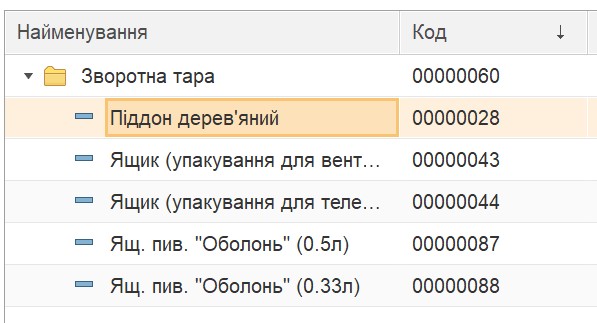 Обучающие статьи от компании FinSoft