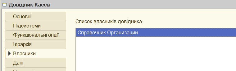 Обучающие статьи от компании FinSoft