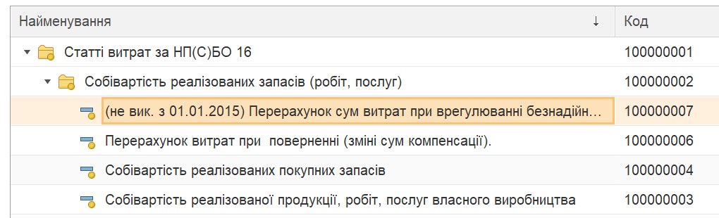 Обучающие статьи от компании FinSoft