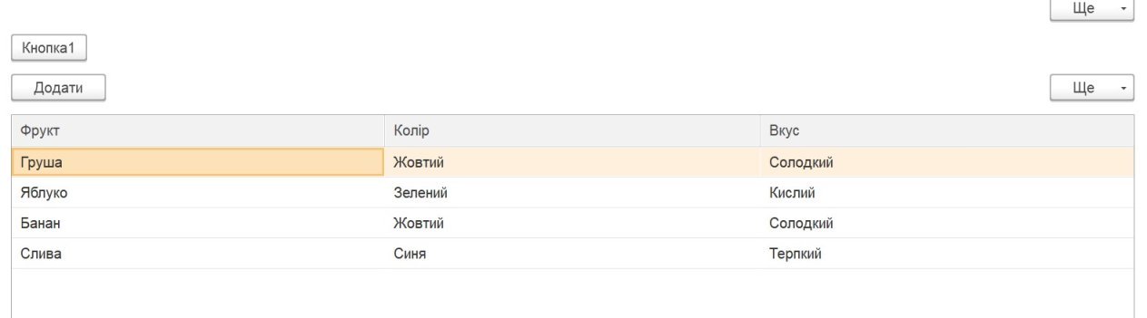 Пример с добавленными строками