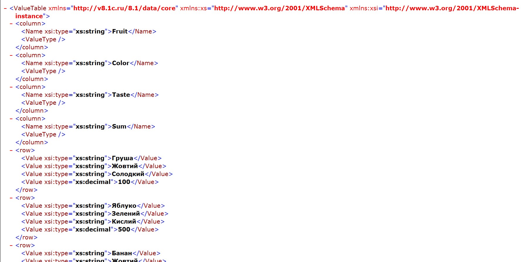 Выгрузка таблицы в XML