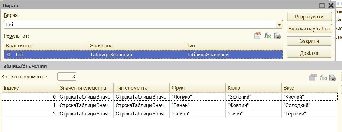 Пример таблицы значений