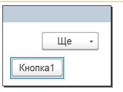 Таблицы значений