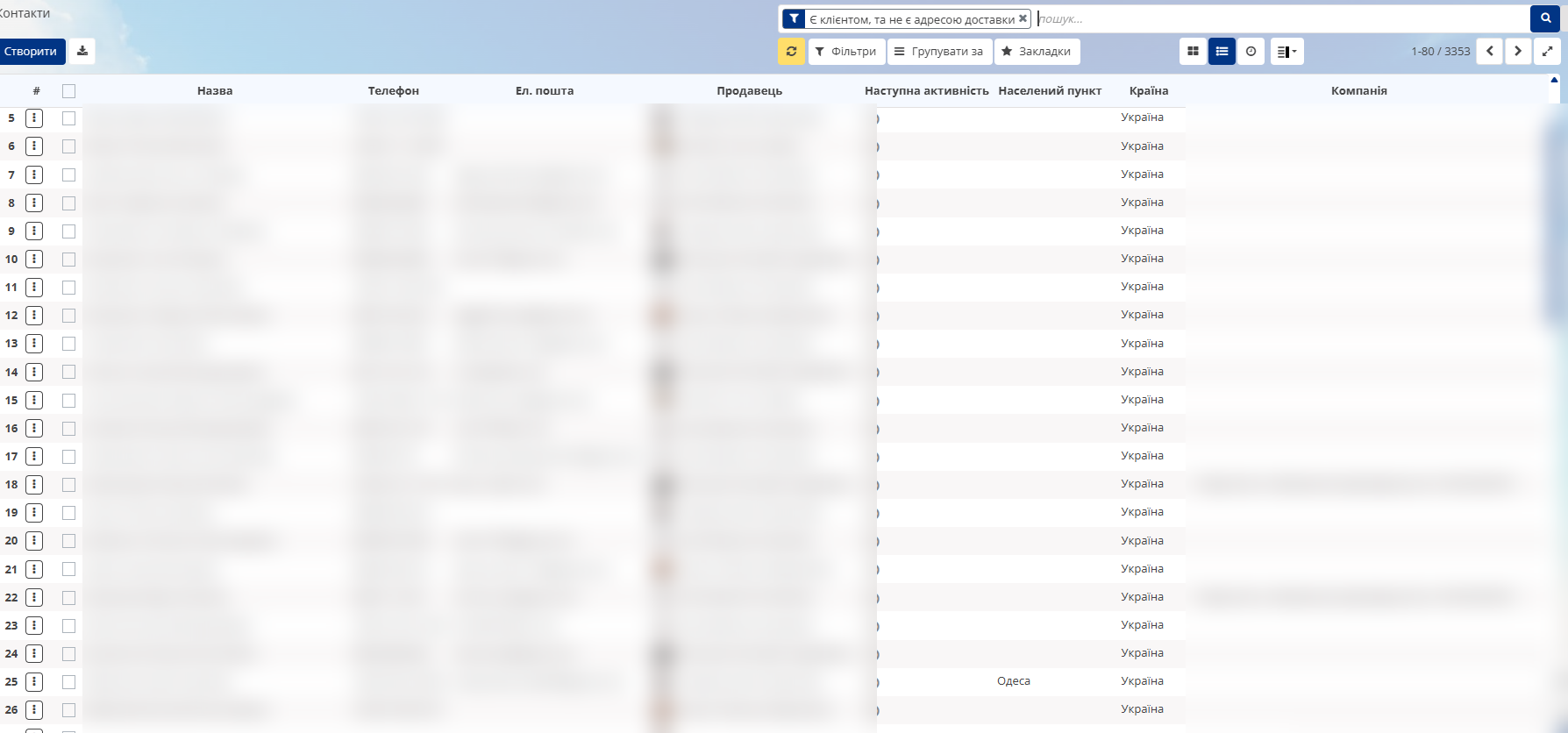 довідник контактів в Odoo