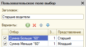 Отчеты на СКД