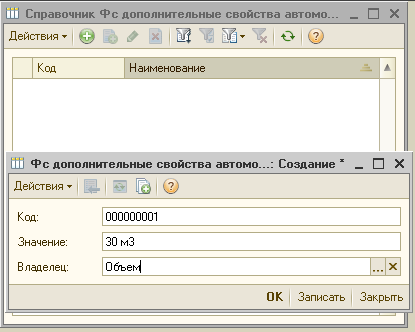 План видов характеристик