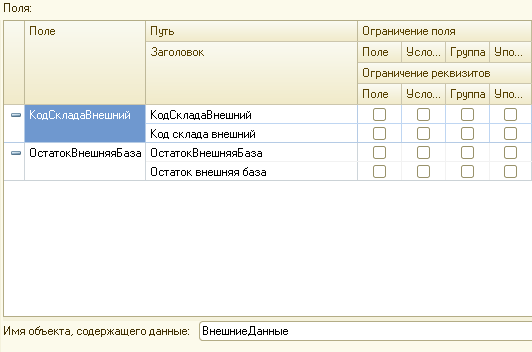 СКД - набор данных. Пример